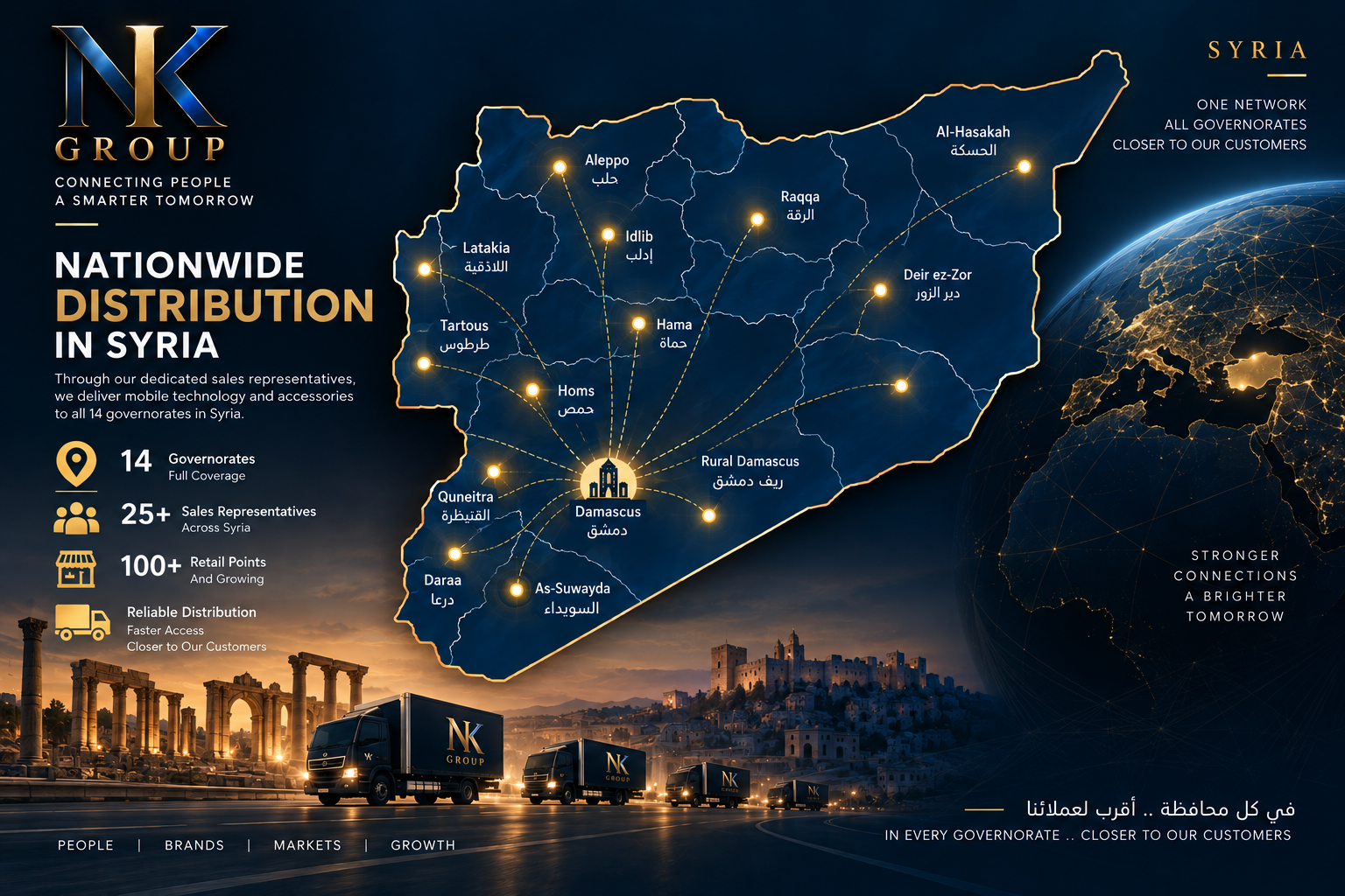 NK Group nationwide distribution in Syria